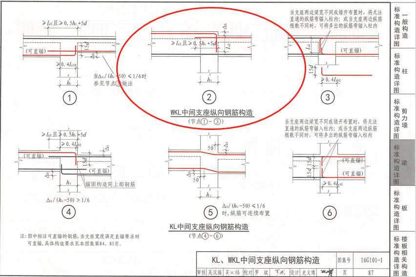 梁弯