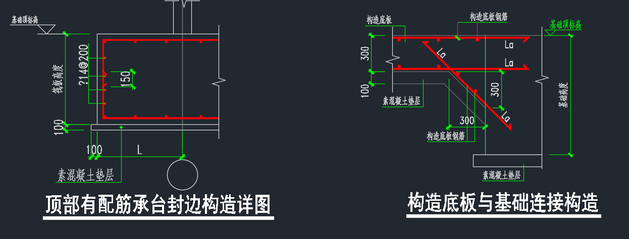 集中标注