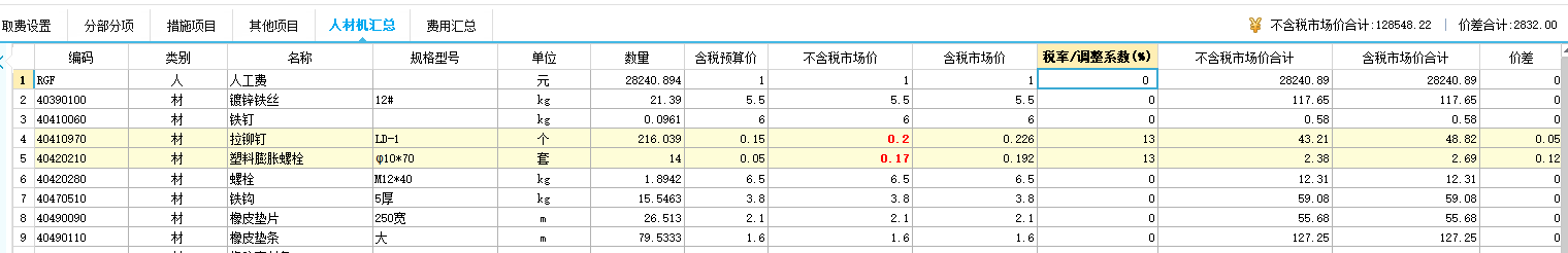 定额