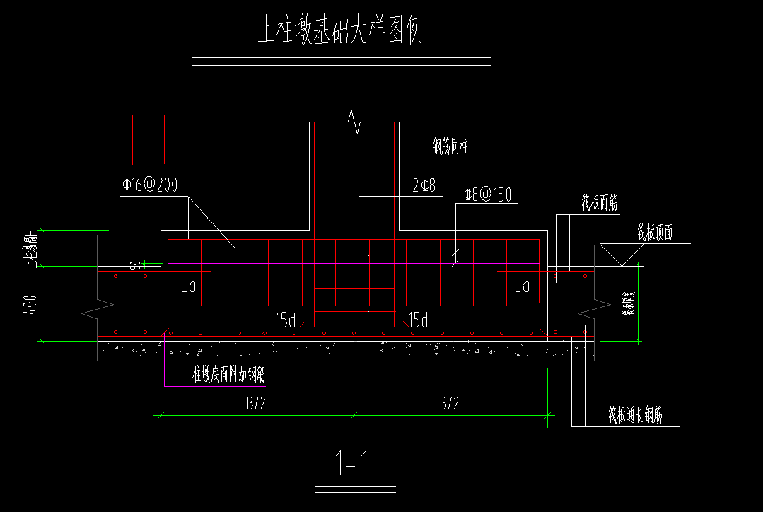 柱墩