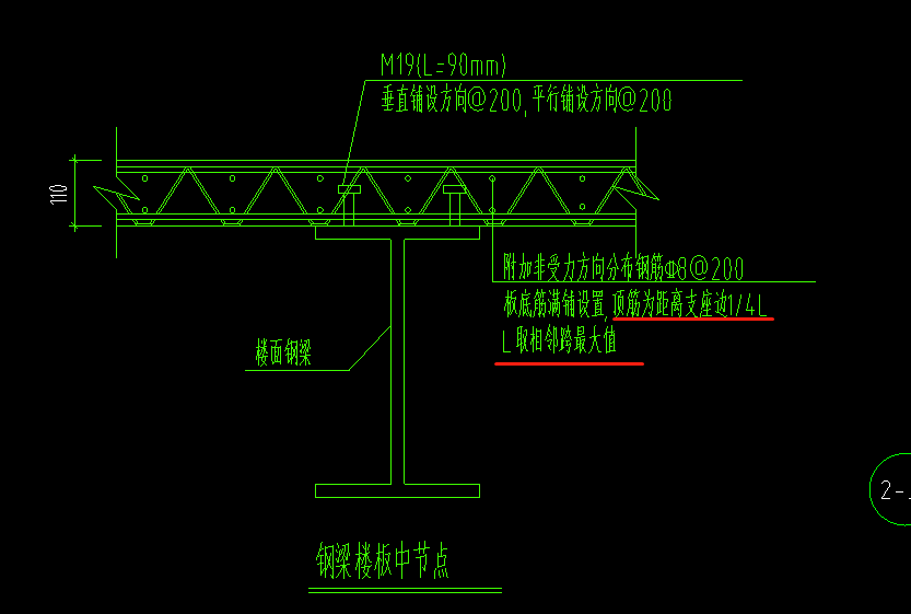 面筋