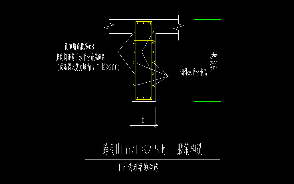 连梁