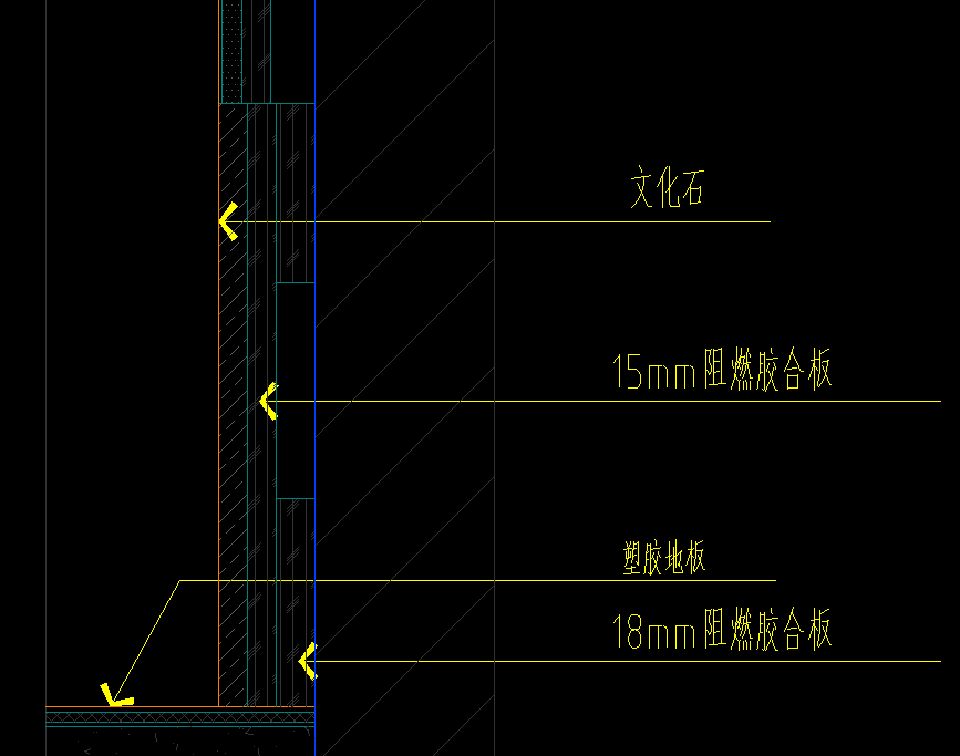 项目特征