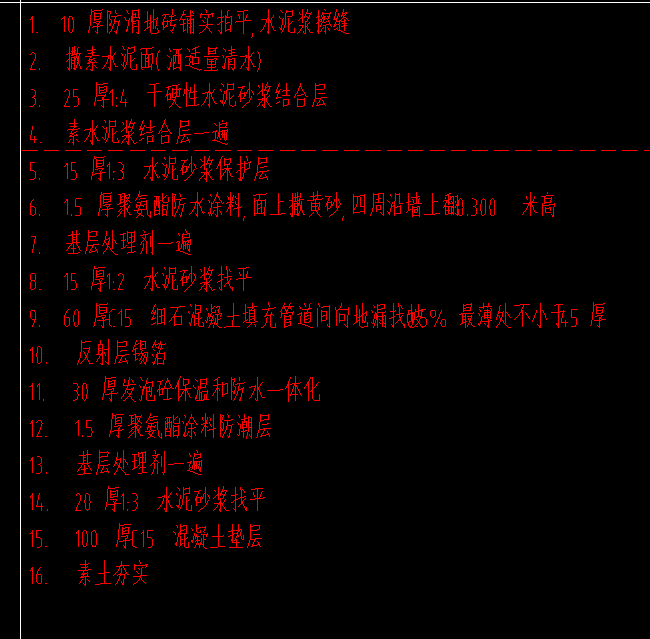 定额