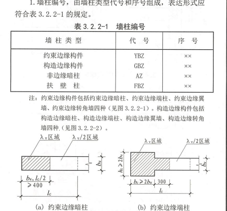 暗柱