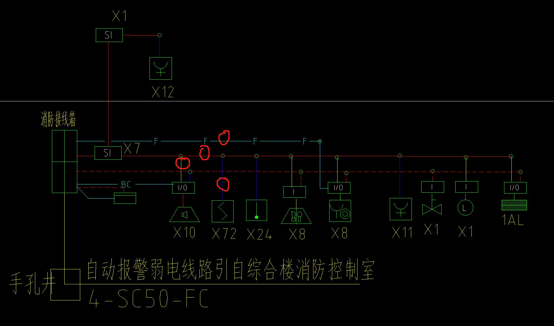 图例