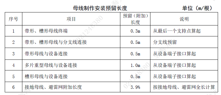 配电箱柜