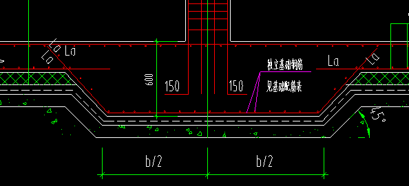 独基