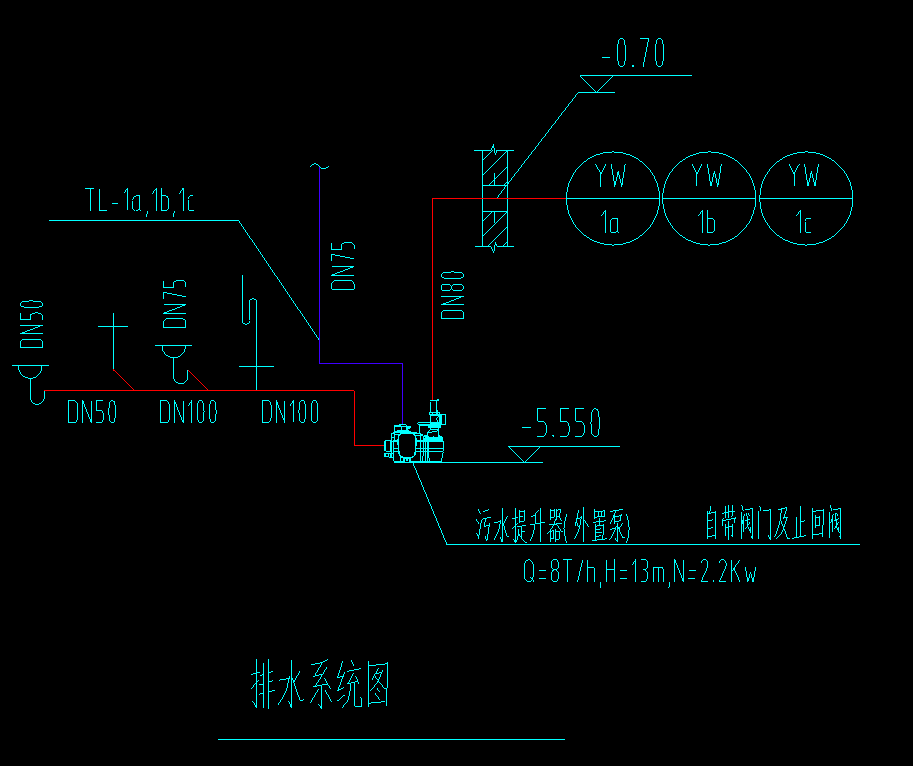 平面图