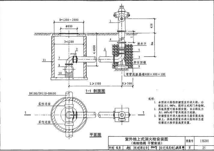 套取