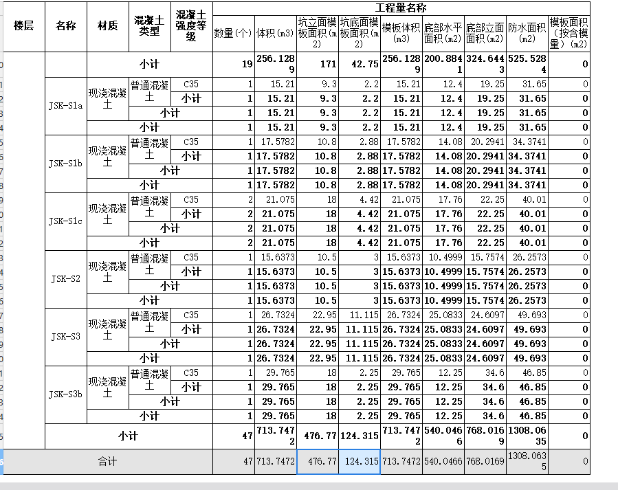 计算为