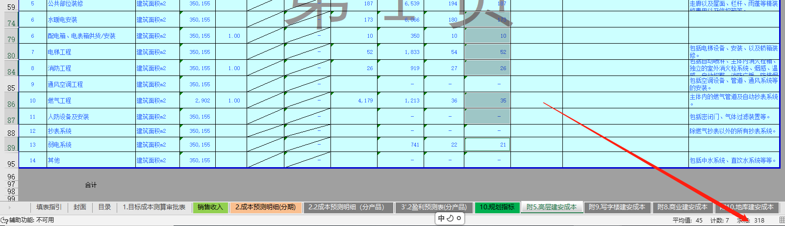 大概多少钱
