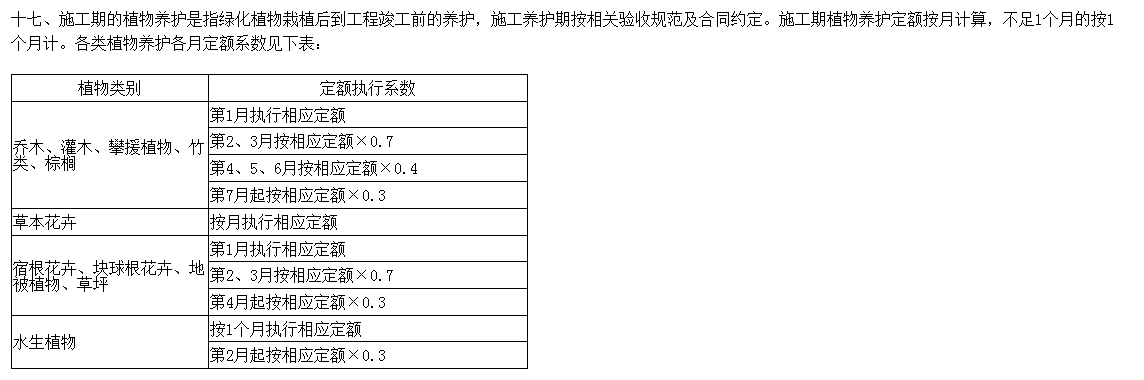 园林绿化