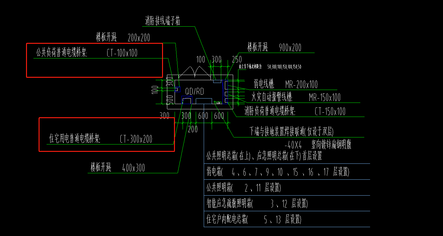 强电井桥架安装示意图图片