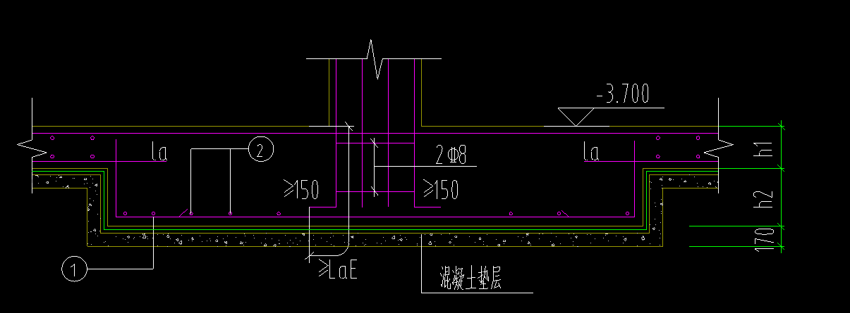 独基