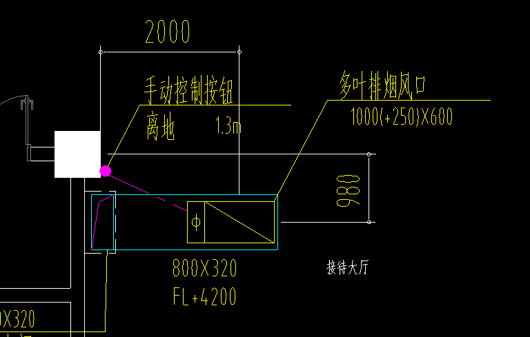 清单描述