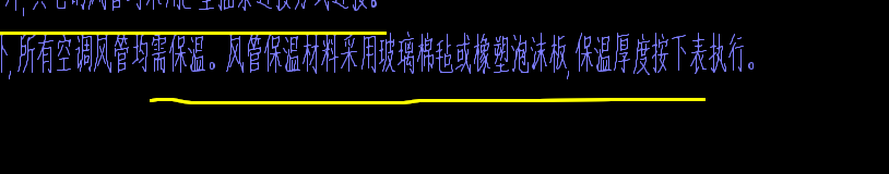 定额