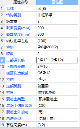 配筋