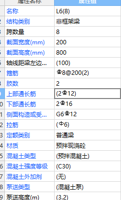 配筋
