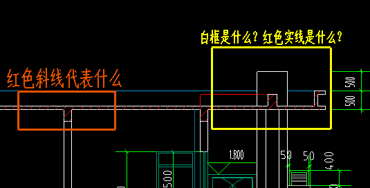 答疑解惑