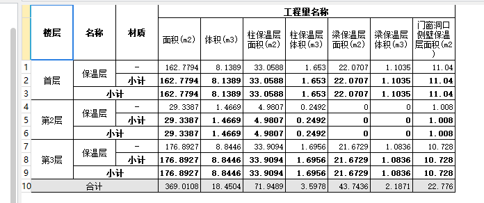 梁保温