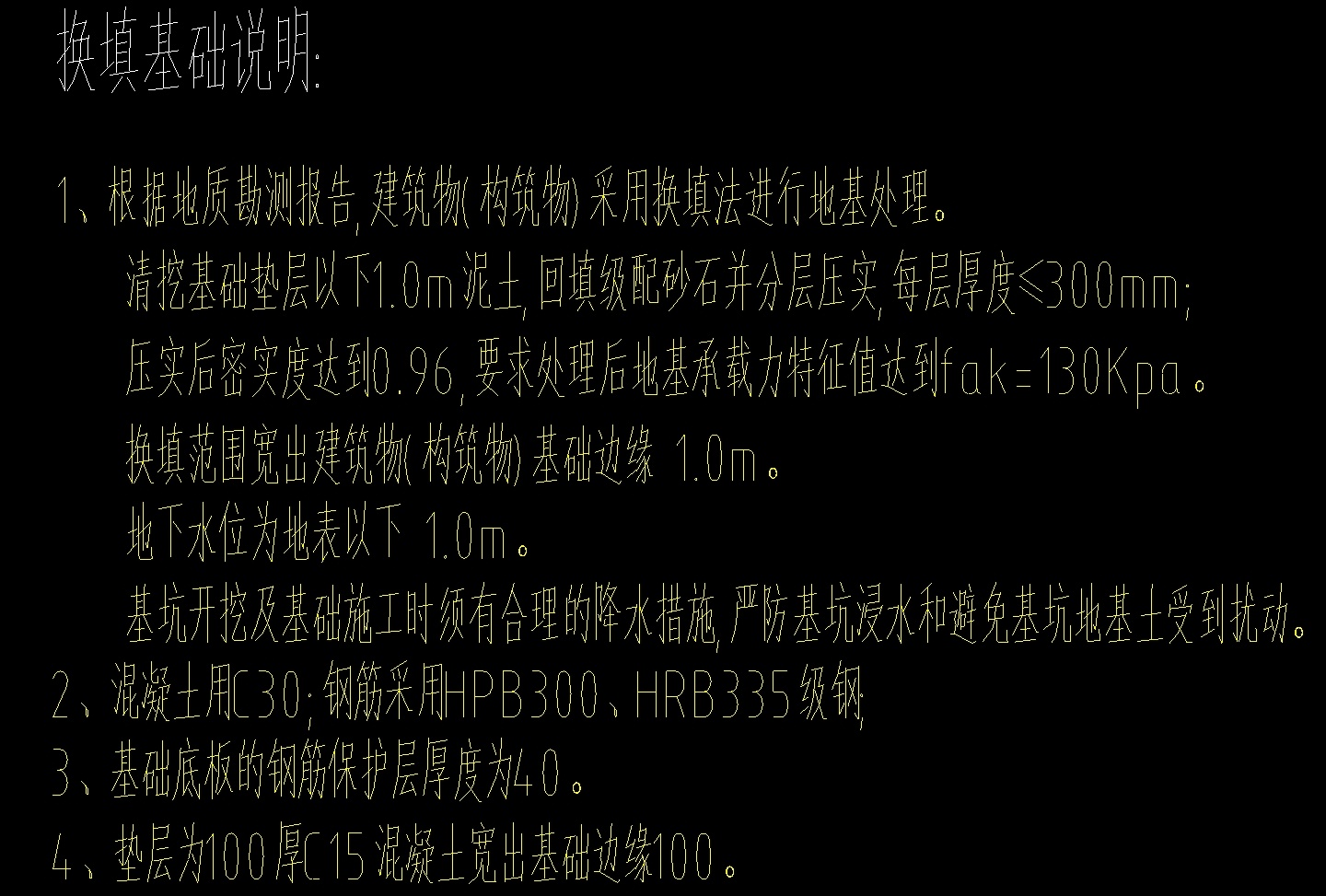 墊層底