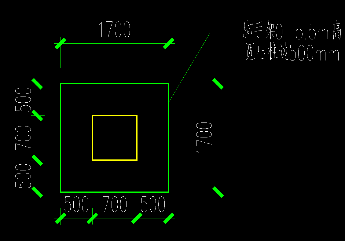 脚手架面积