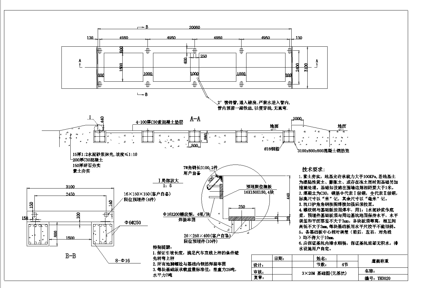 定额