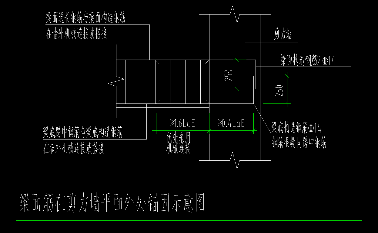 梁与剪力墙锚固图集图片