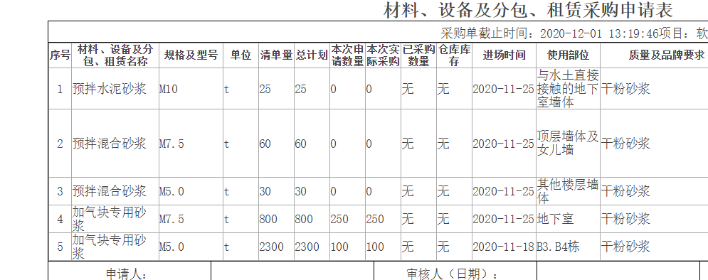 水泥砂浆和混合砂浆