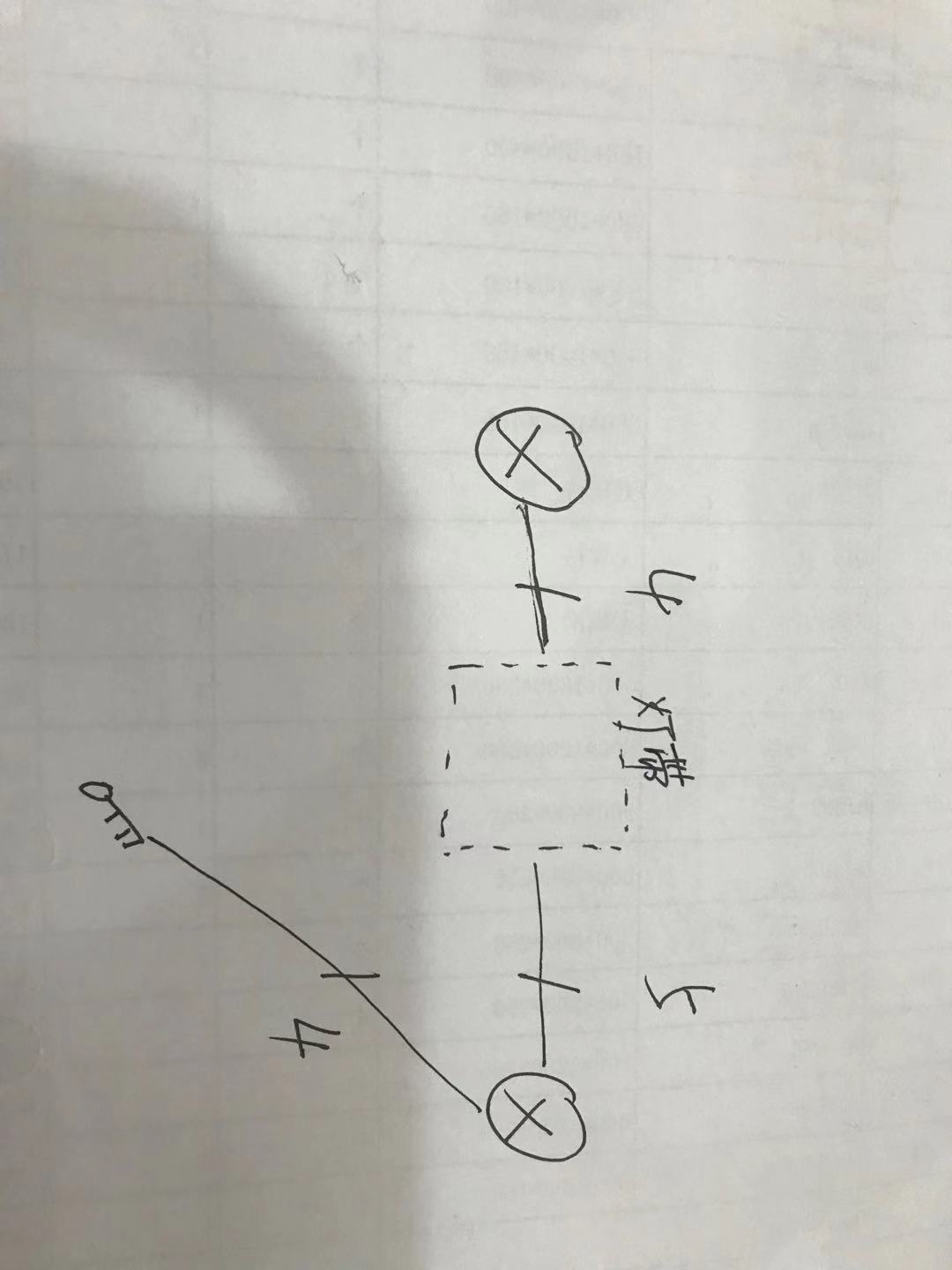 答疑解惑