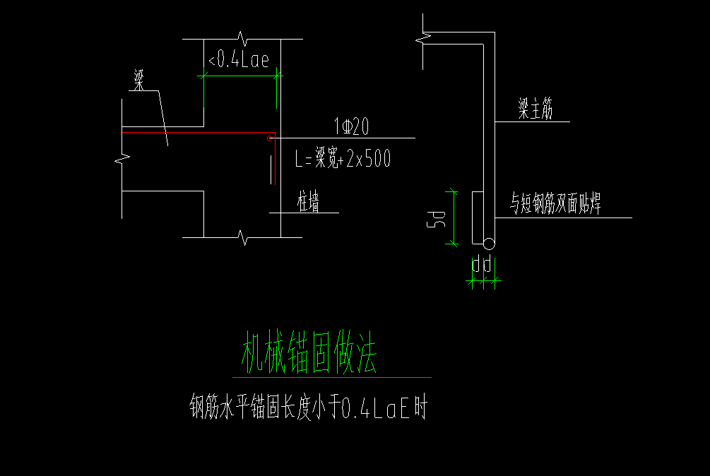 梁锚固