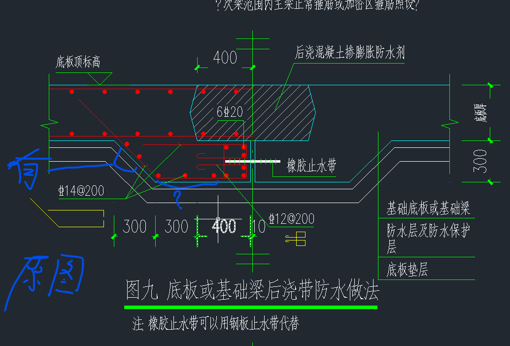 后浇带