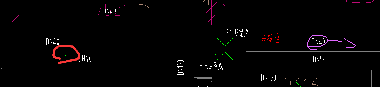 符号表