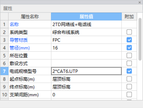 线规格