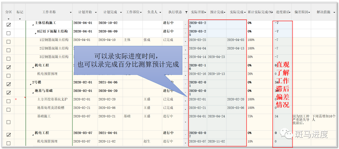 建筑行业专业资讯门户-新干线头条