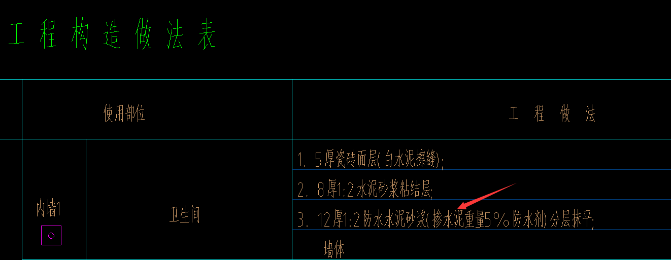 GBQ4