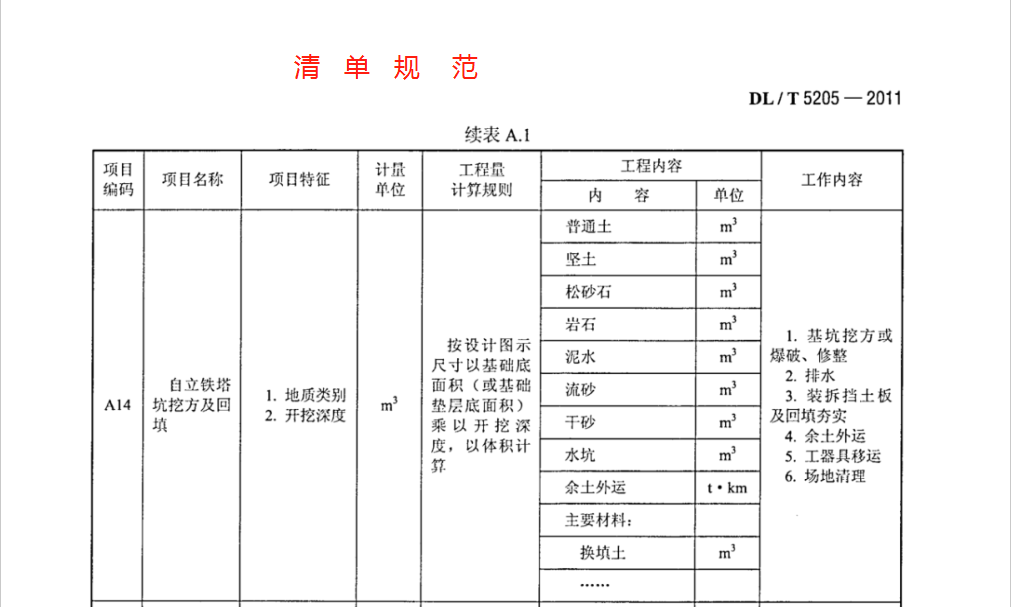 竣工结算