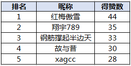 千赢官网首页登录入口服务新干线