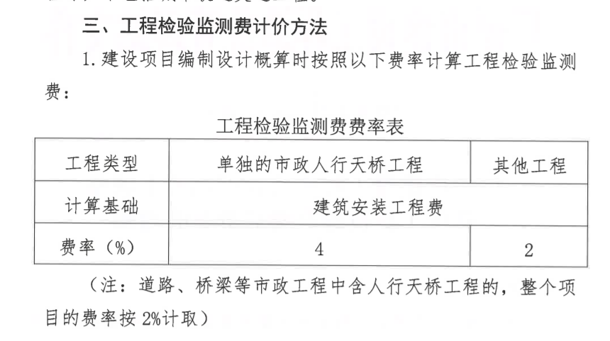 这个工程