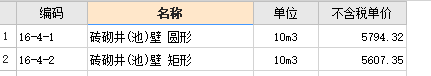 定额