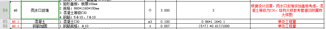 套什么清单