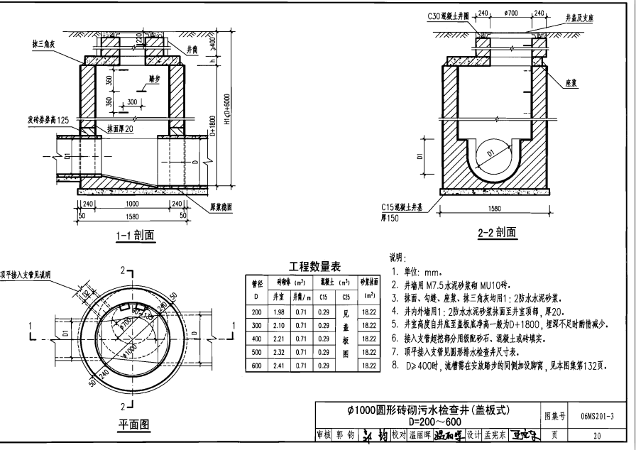 污水检查井
