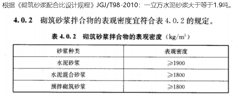 换算