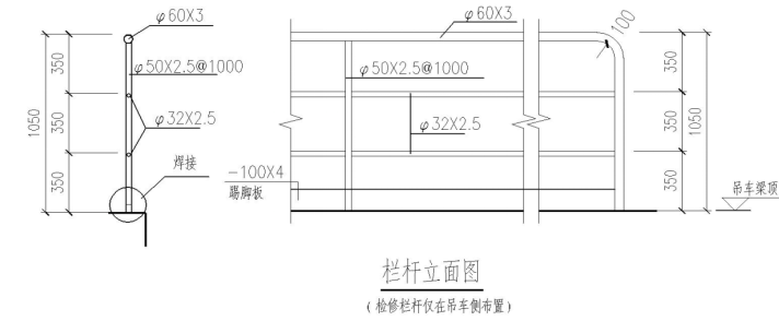 扶手栏杆