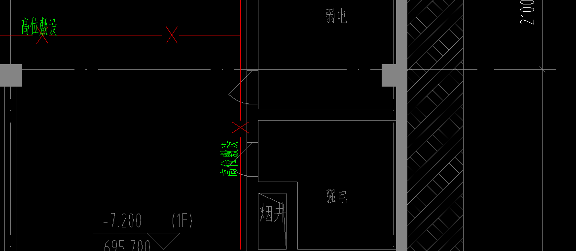 梁底