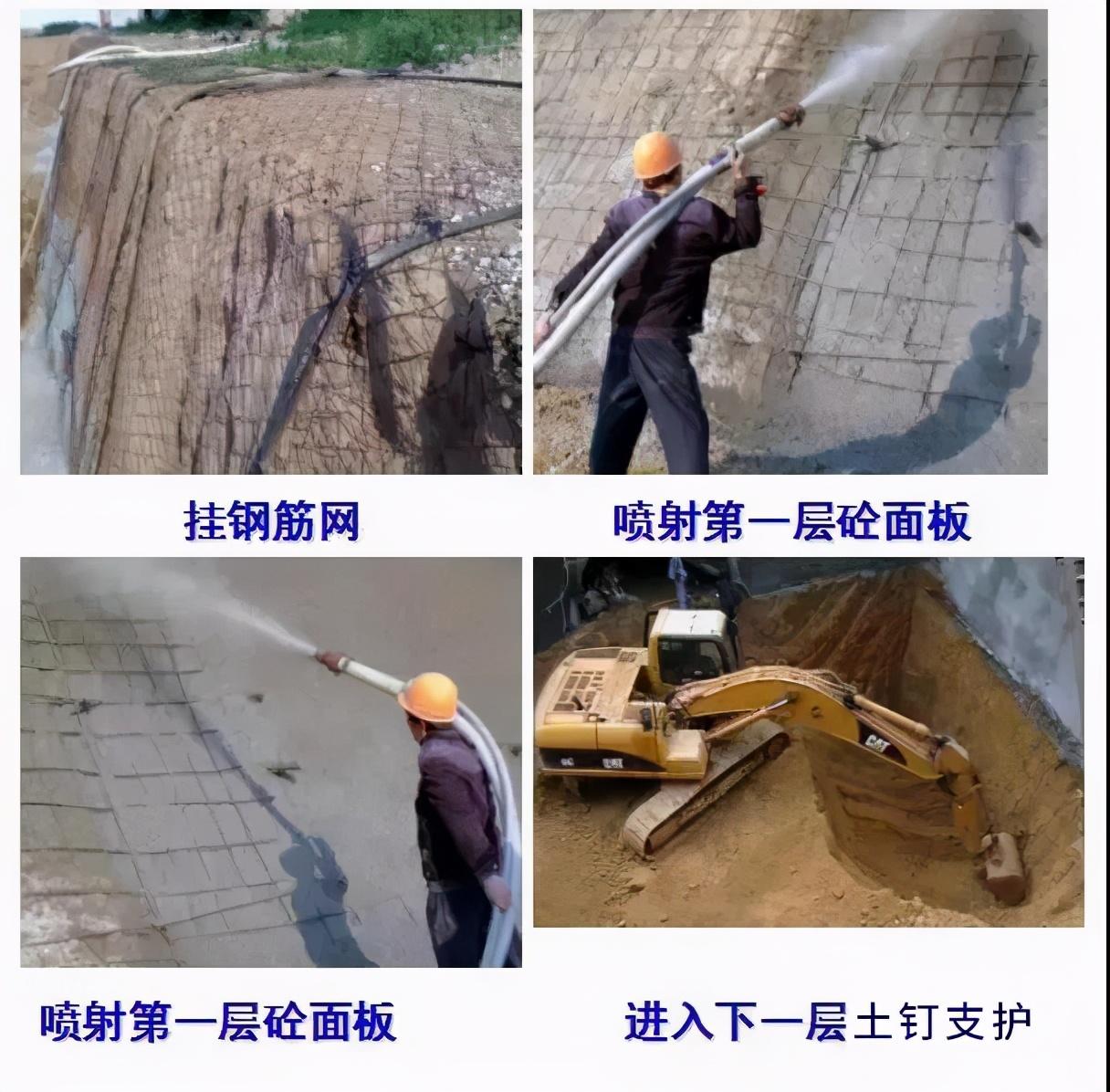 学会11种深基坑支护方式以后施工深浅基坑都游刃