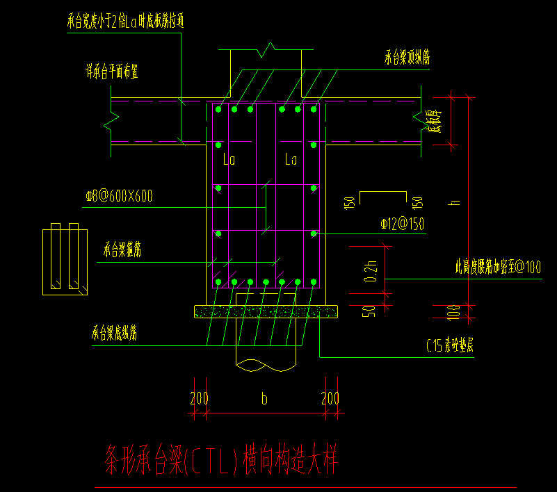 桩承台