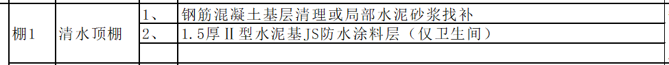 定额