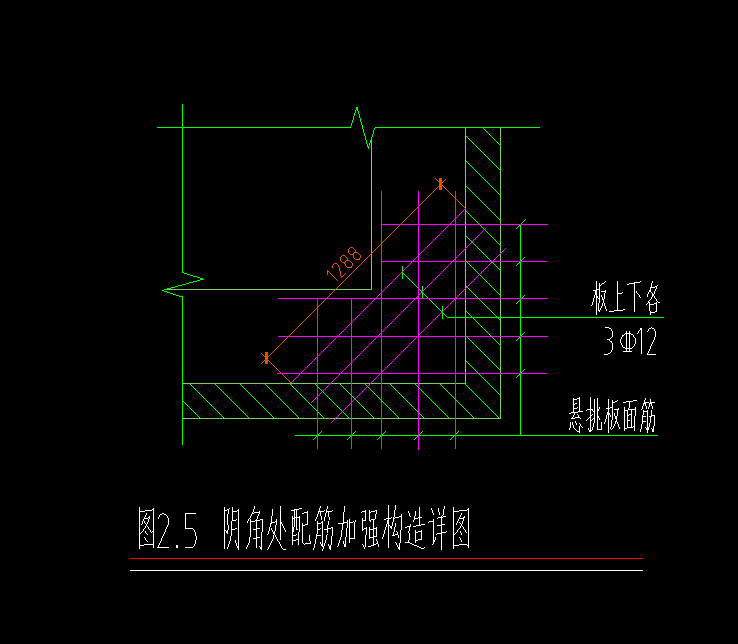 挑板